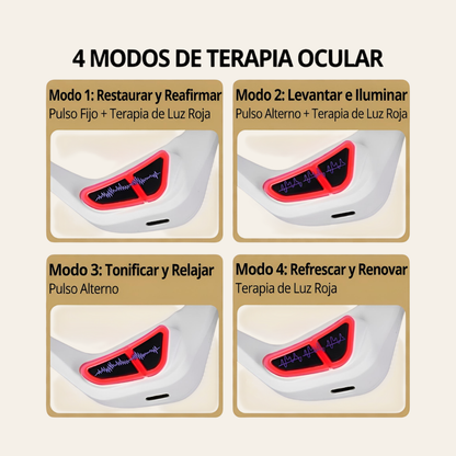 Terapia anti ojeras y bolsas