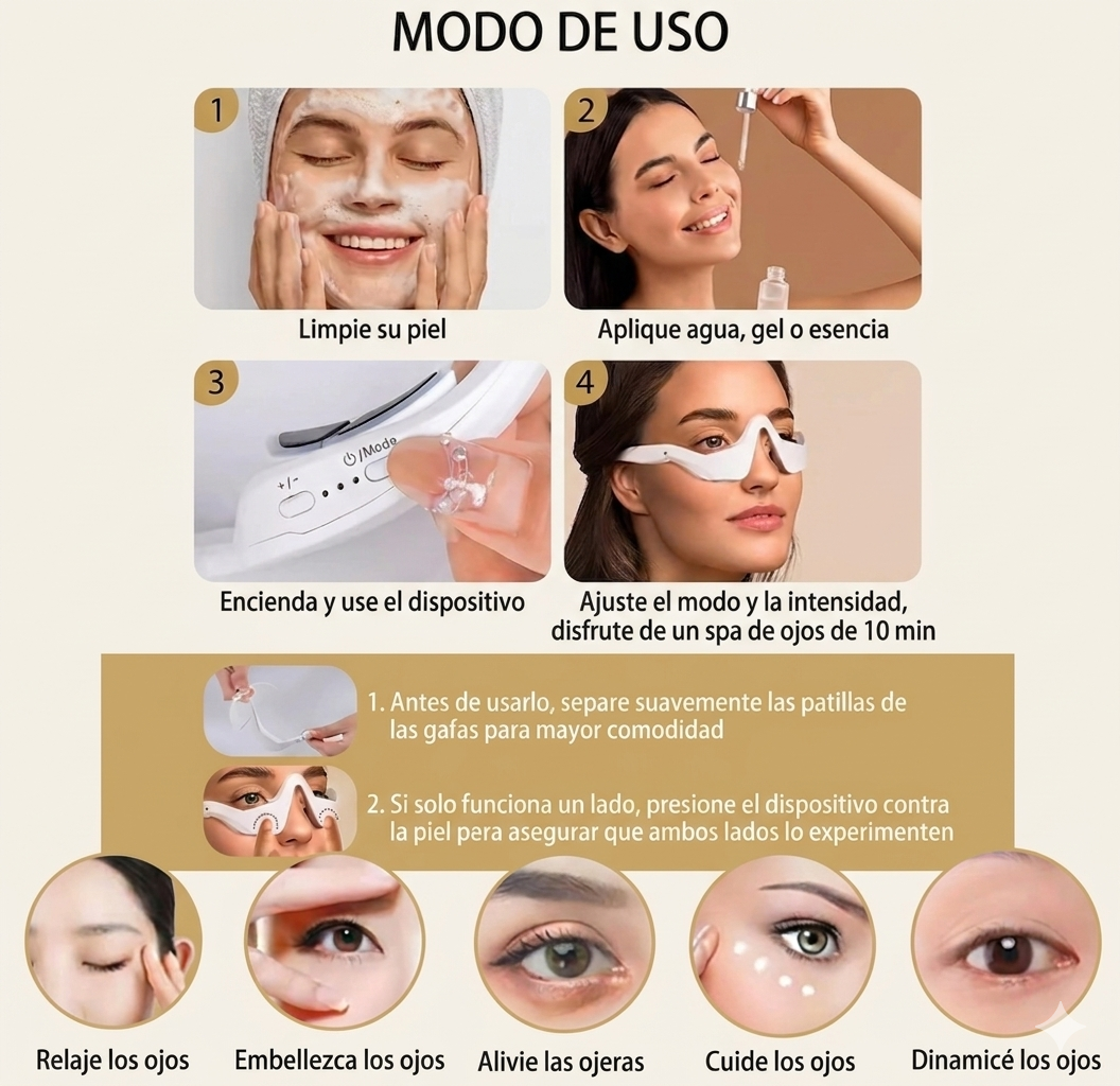Terapia anti ojeras y bolsas